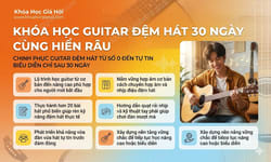 Khóa Học Guitar Đệm Hát 30 Ngày Cùng Hiển Râu