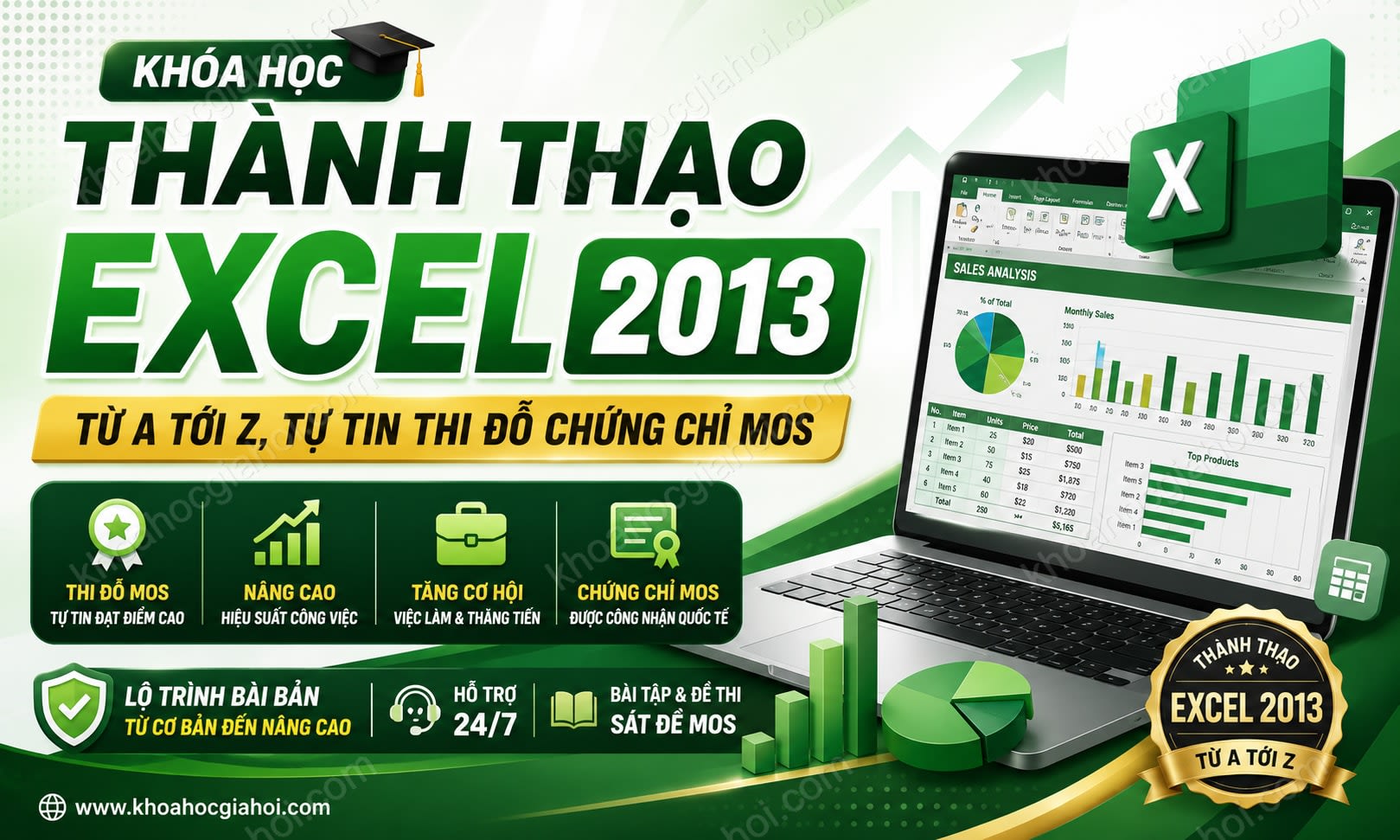 Khóa Học Thành Thạo Excel 2013 Từ A Tới Z, Tự Tin Thi Đỗ Chứng Chỉ Mos