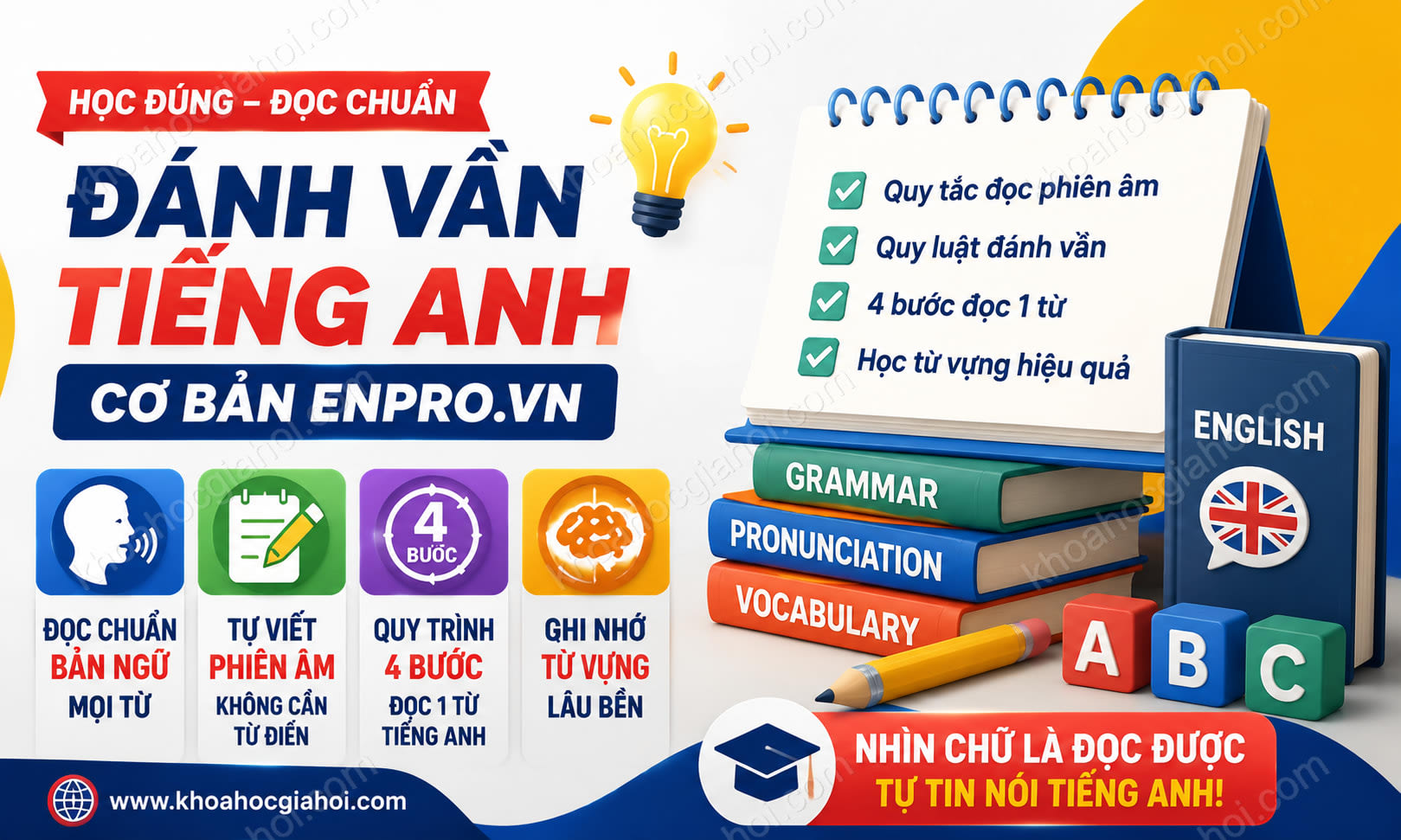 Khóa Học Basic Rules Đánh Vần Tiếng Anh Cơ Bản Enpro.vn