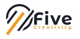 Five Creativity