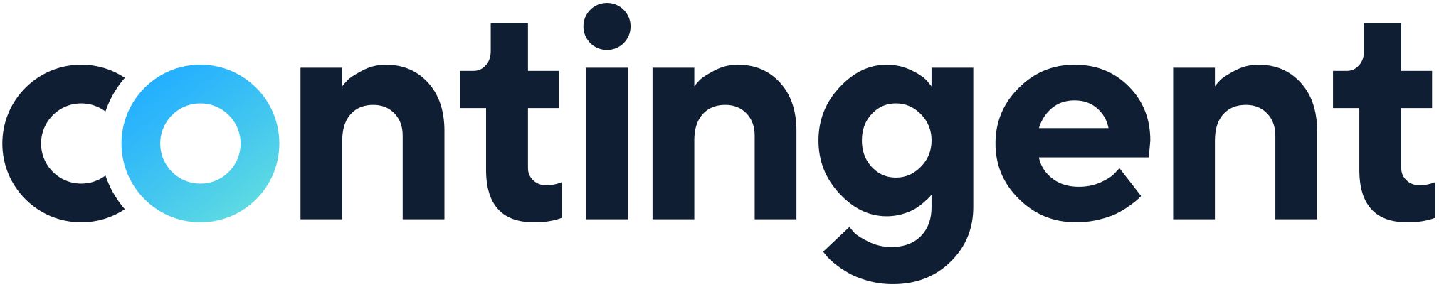 Contingent & Future Technologies