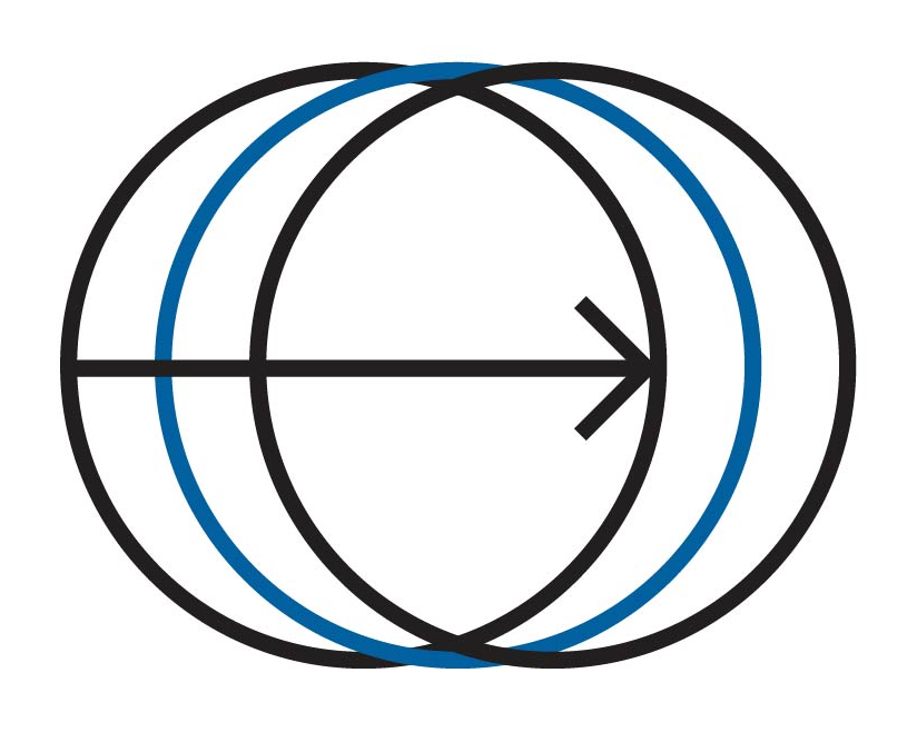 Movement & Meaning, LLC