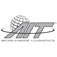 AIT worldwide logistics, Inc.