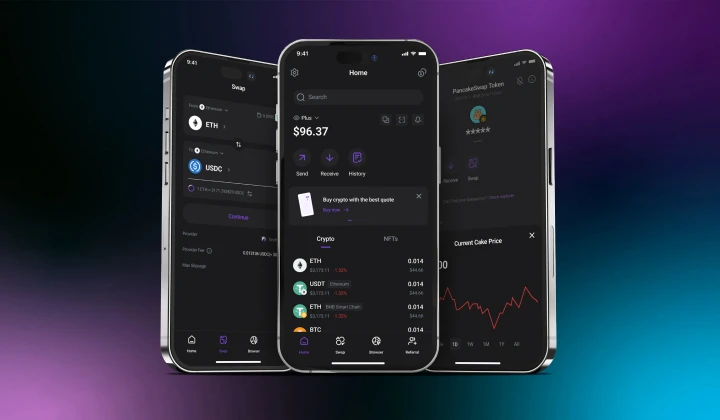 Multi-Chain assets organizer with Cross-Chain Swap features