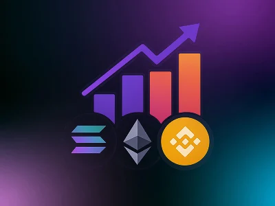 5 Reasons Why Multi-Chain Trading is The Future of Crypto