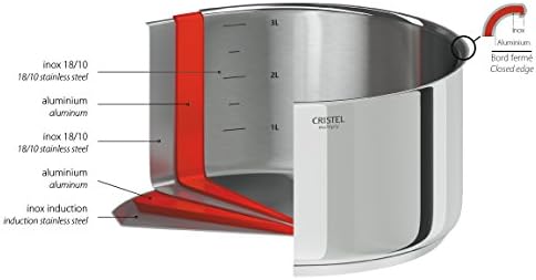 Vue 5 de Cristel Woktq Wok Inox