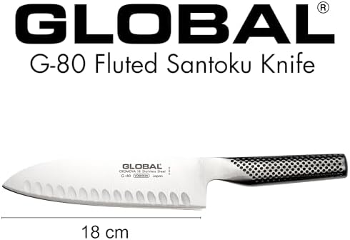 Vue 5 de Global Design Concepts