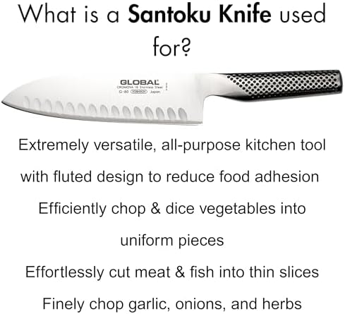 Vue 6 de Global Design Concepts