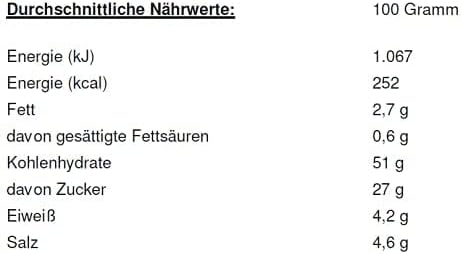 Vue 2 de Cj Bibigo Gochujang Pates