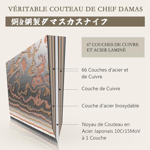 Vue 4 de Shan Zu Couteau De
