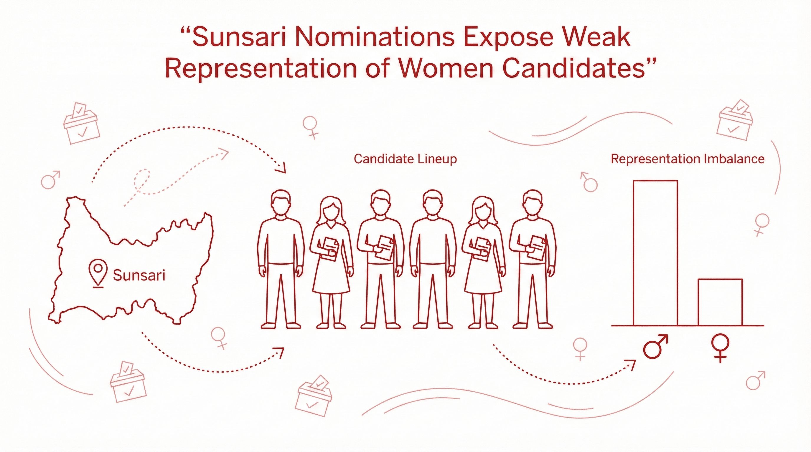 Sunsari nominations expose weak representation of women candidates