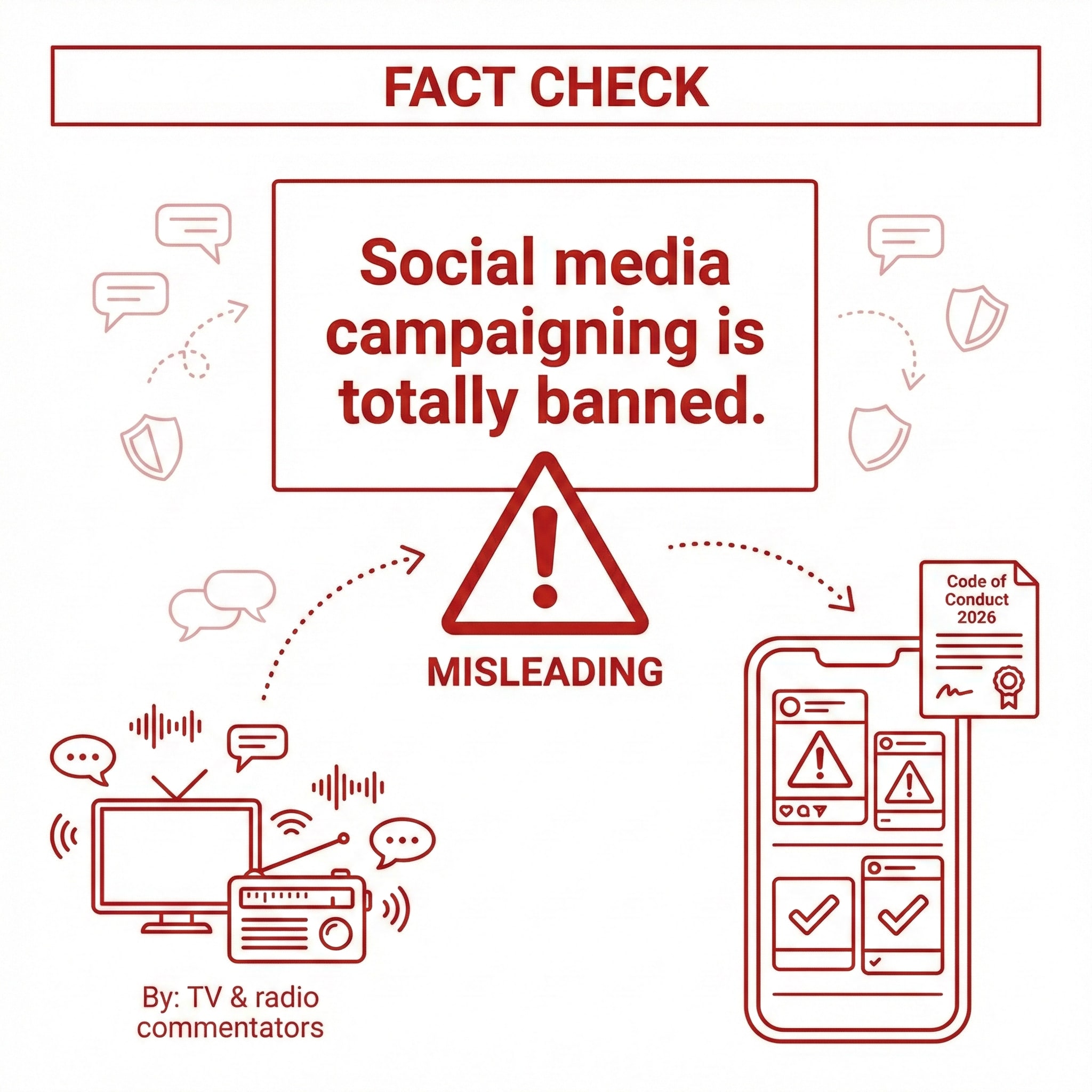 The new Election Code of Conduct completely bans the use of social media for any election campaigning.