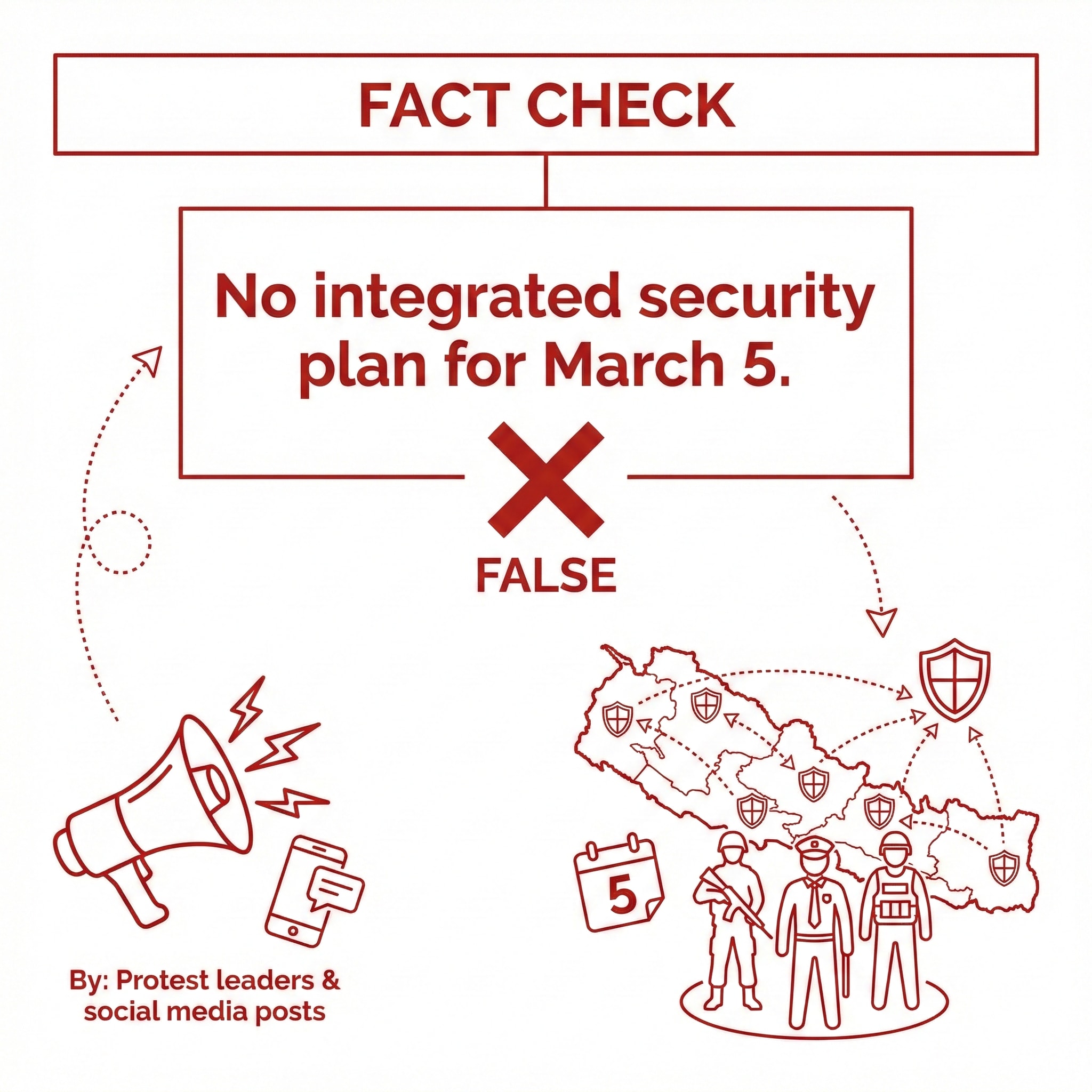 Security agencies are going into the March 5 election without any integrated plan or advance deployment.