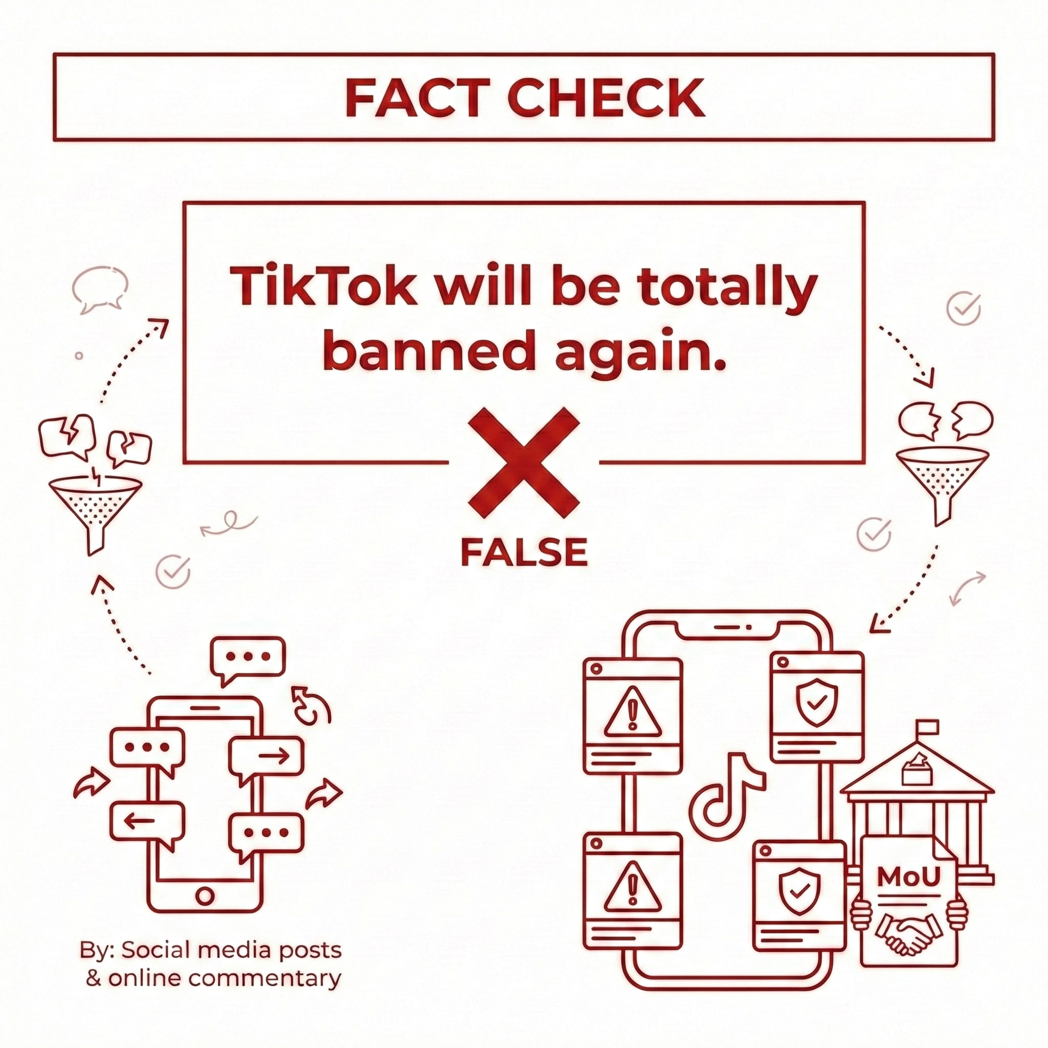 TikTok will be completely banned again in Nepal during the March 5 election campaign period.