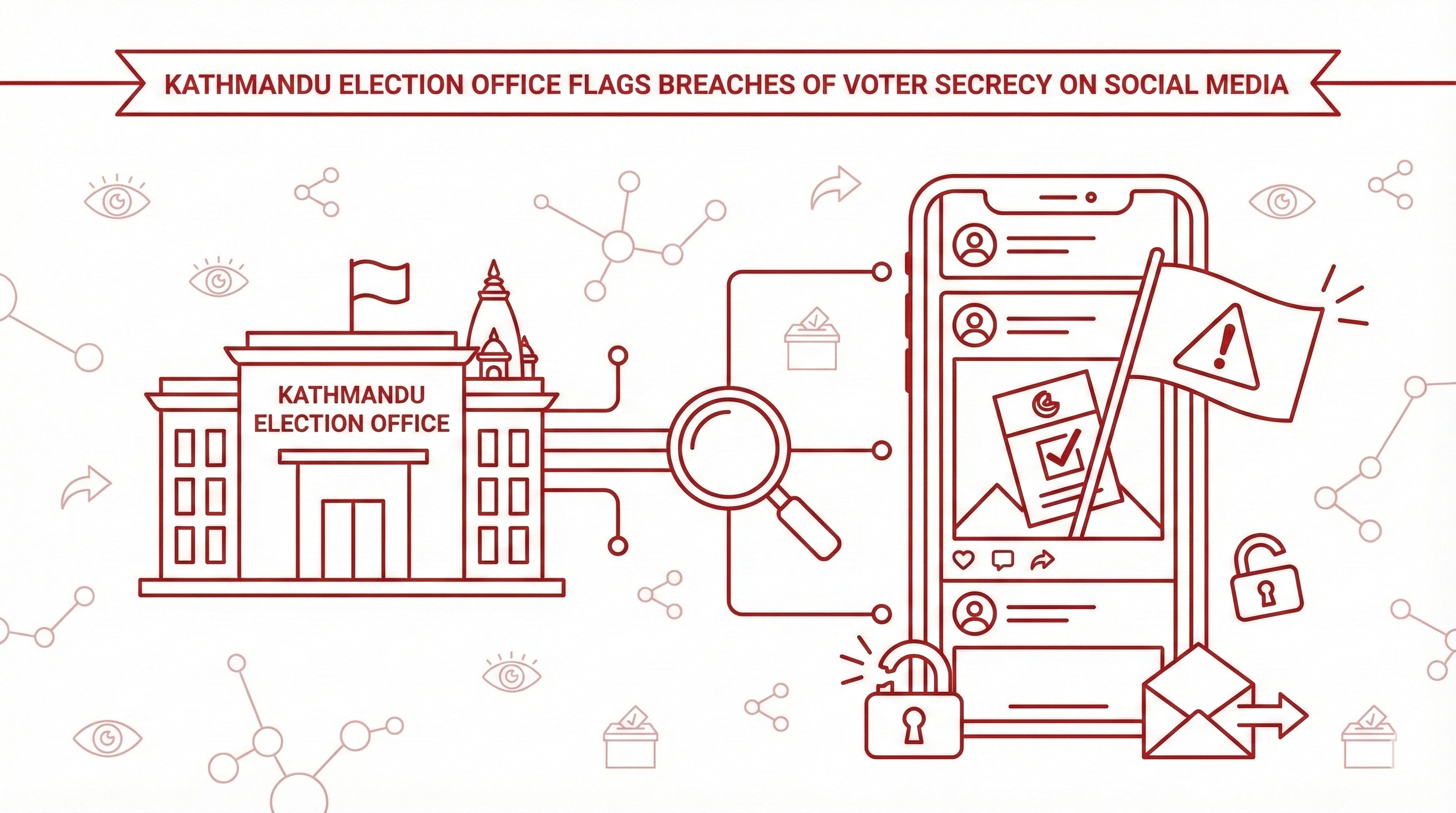 Kathmandu election office flags breaches of voter secrecy on social media
