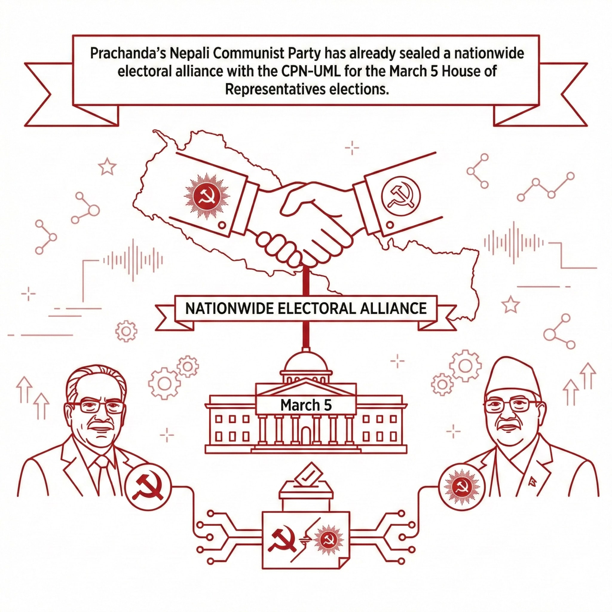 Prachanda's Nepali Communist Party has already sealed a nationwide electoral alliance with the CPN-UML for the March 5 House of Representatives elections.