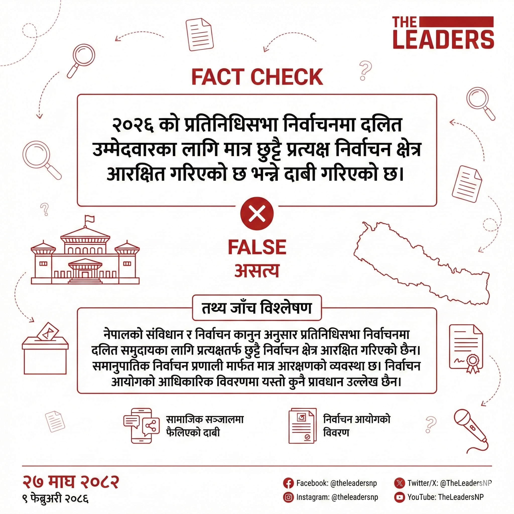 There are reserved first-past-the-post constituencies exclusively for Dalit candidates in the 2026 House of Representatives election.