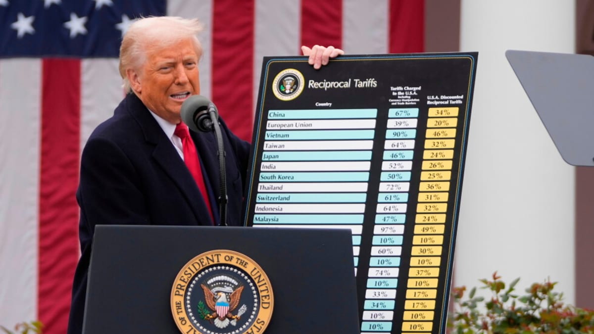 Trump Imposes 50% Tariffs on Canadian Goods