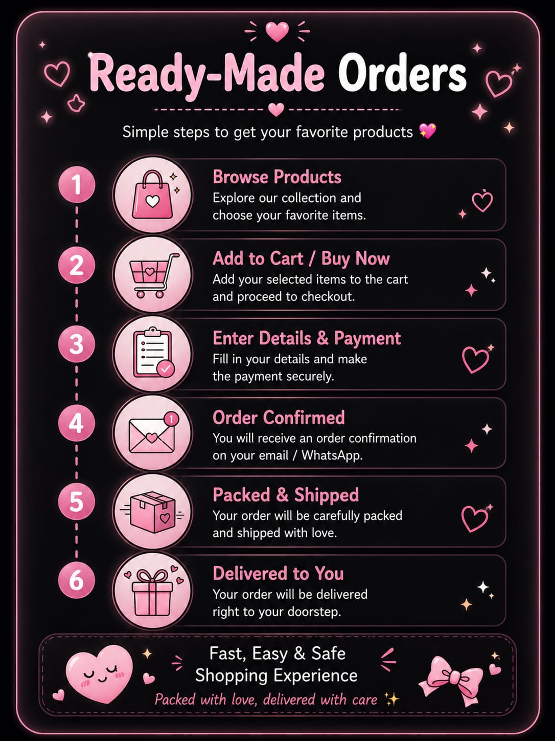 Customized Orders