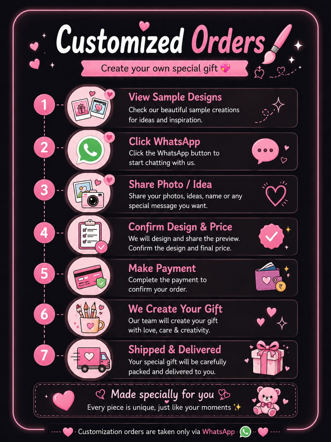 Ready-Made Orders