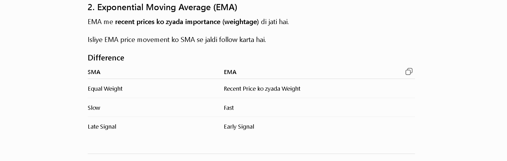 Lagging Indicator -> Moving Average (MA) visual chart 2