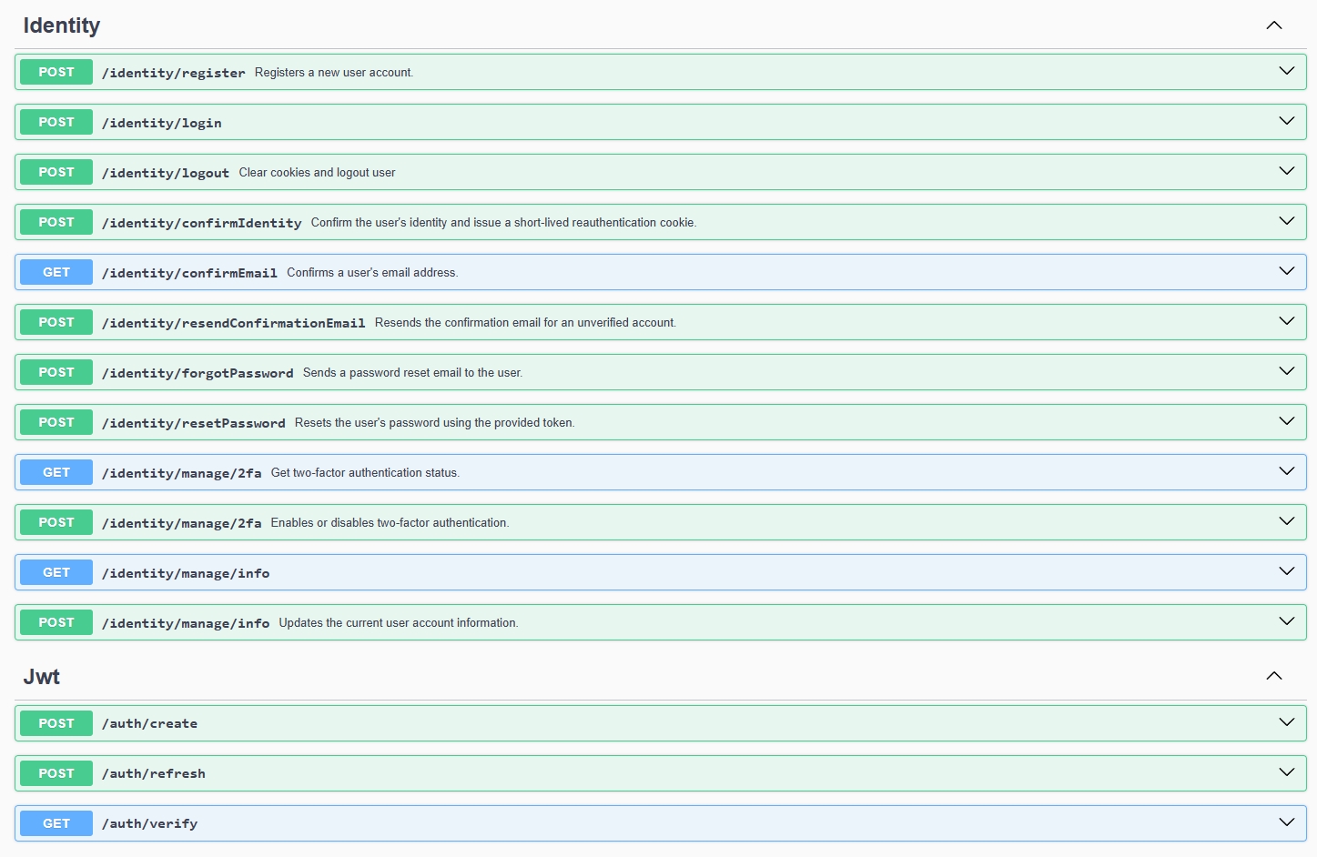 swagger_authendpoints