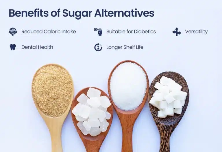 Best Sugar Alternatives
