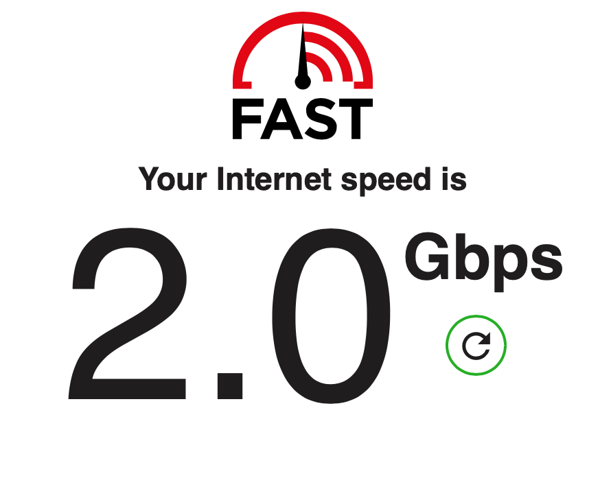 How Is This Possible? 2 Gbps Connection When I Have 1 Port. R How Is This Possible? 2 Gbps Connection When I Have 1 Port. R