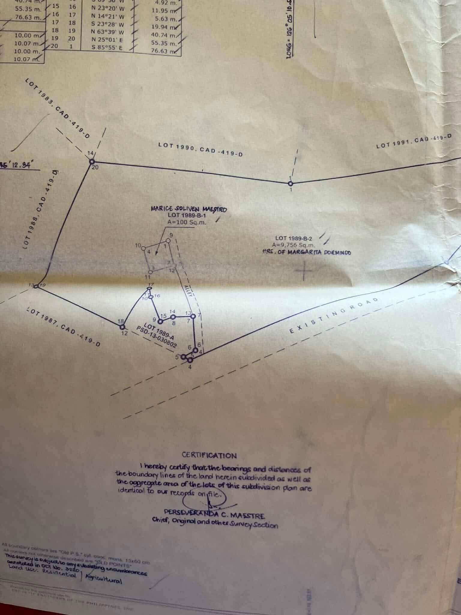 Just 6 minutes from the famous surfing