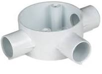 3-Way looping box