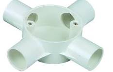 4-Way looping box