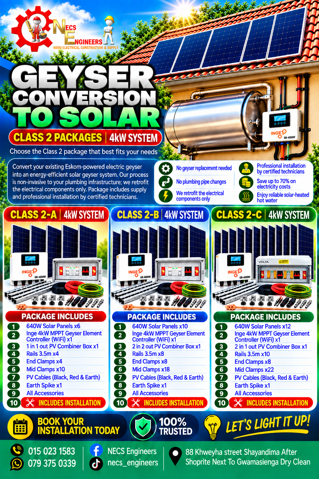 CLASS 2 (4KW Geyser conversion)