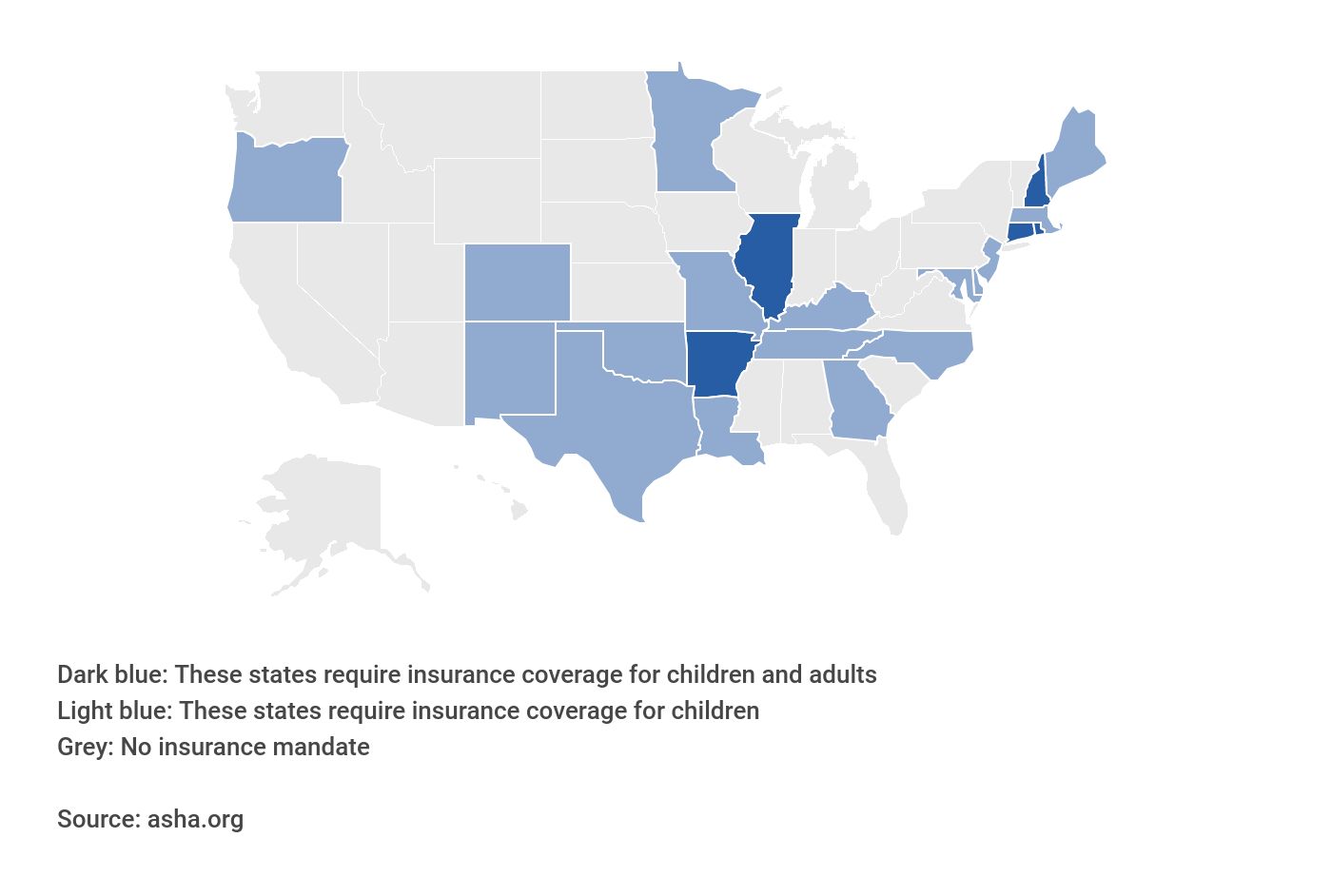 Insurance coverage by state