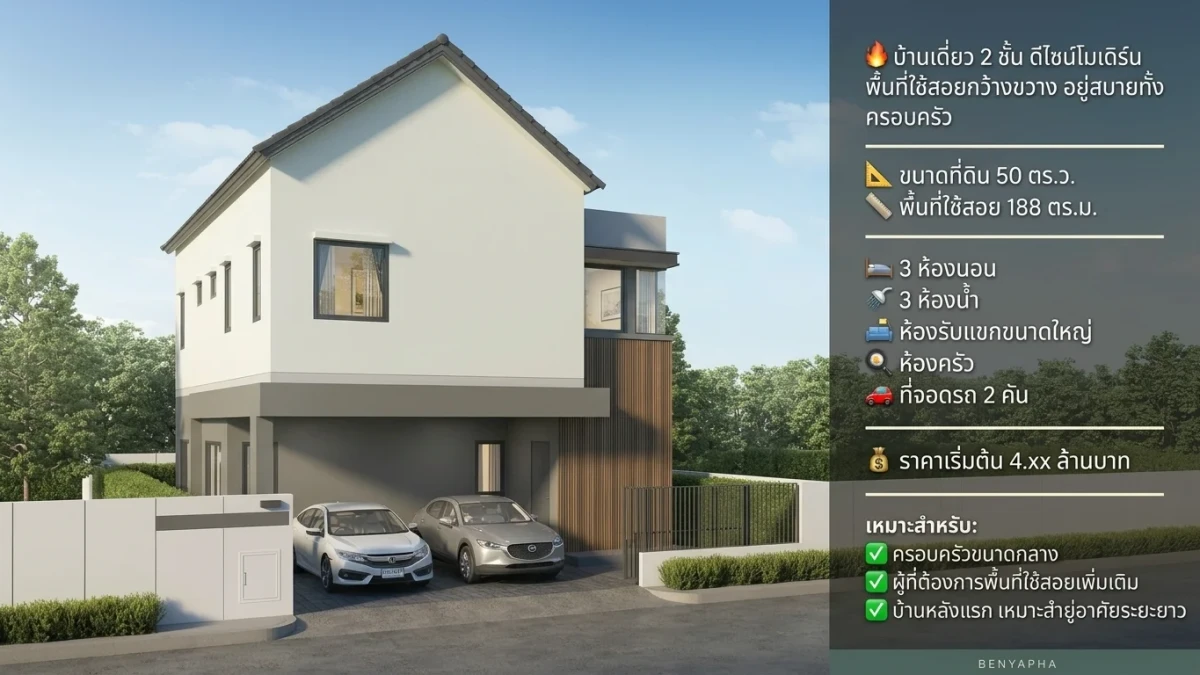 บ้านเดี่ยว 2 ชั้น - รูปภาพที่ 1