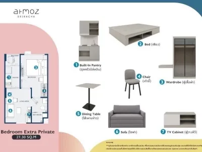 รูปย่อที่ 15