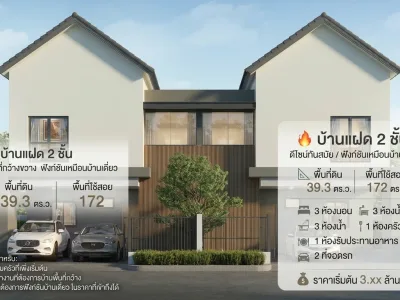 รูปย่อที่ 1