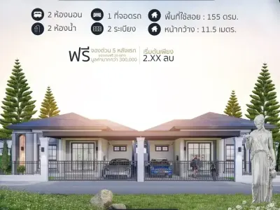 รูปย่อที่ 1