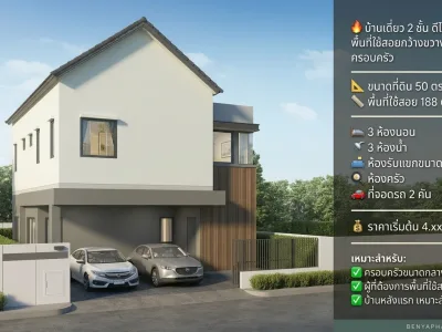 รูปย่อที่ 1