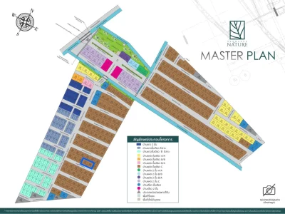 รูปย่อที่ 9