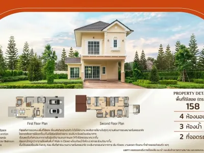 รูปย่อที่ 1