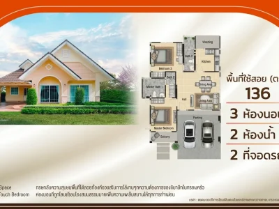 รูปย่อที่ 1