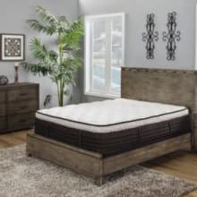 Mattresses Category