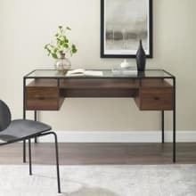 Desks category