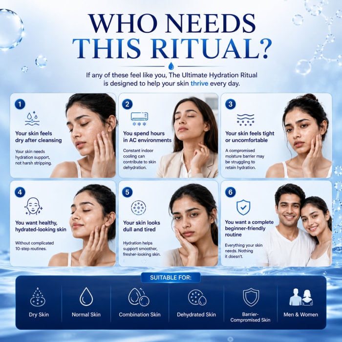 The Ultimate Hydration Ritual - Image 4
