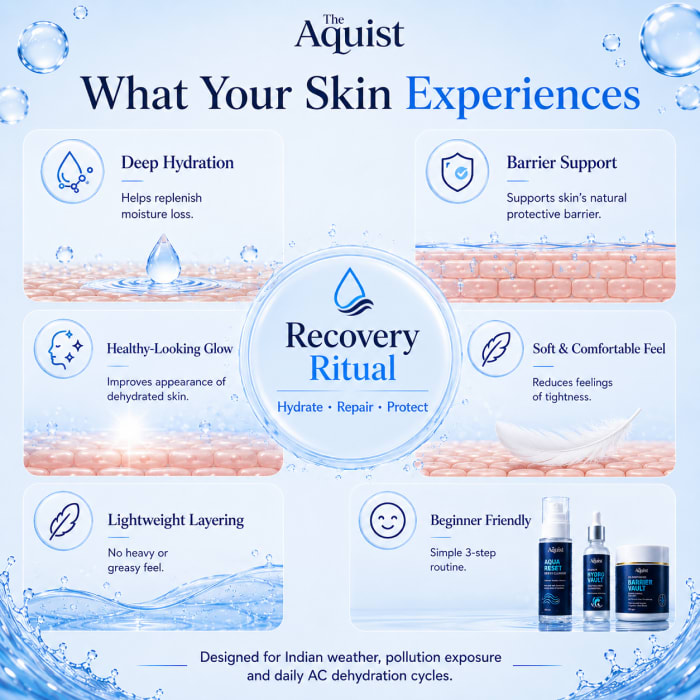 The Recovery Ritual - Image 7