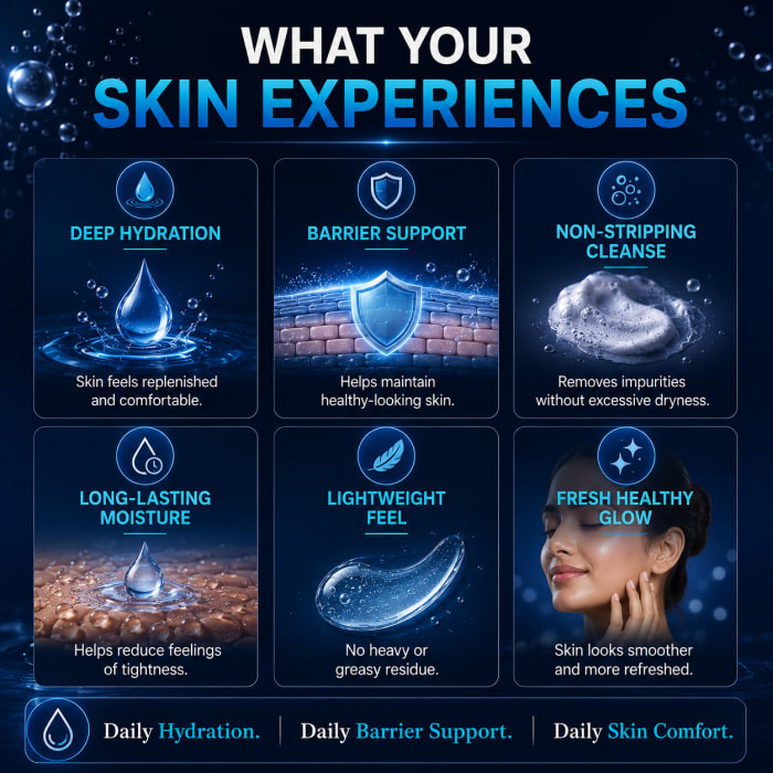 The Daily Hydration Routine - Image 7