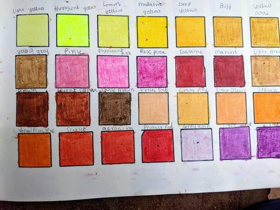 Basic Shading techniques for Beginners