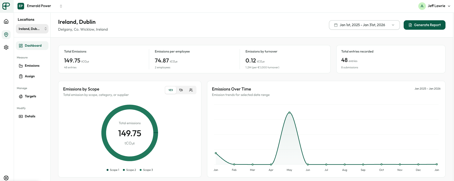 Emerald Power Carbon Reporting Software
