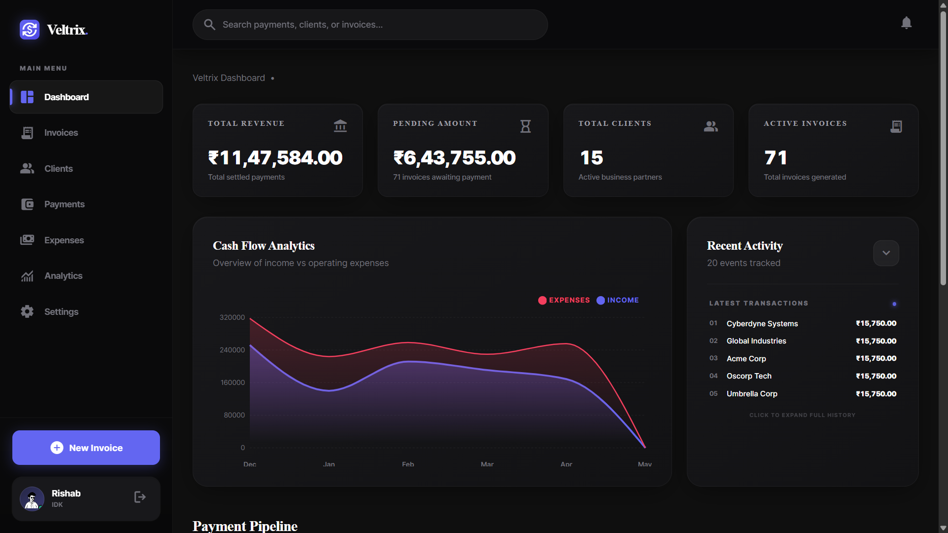 Analytics