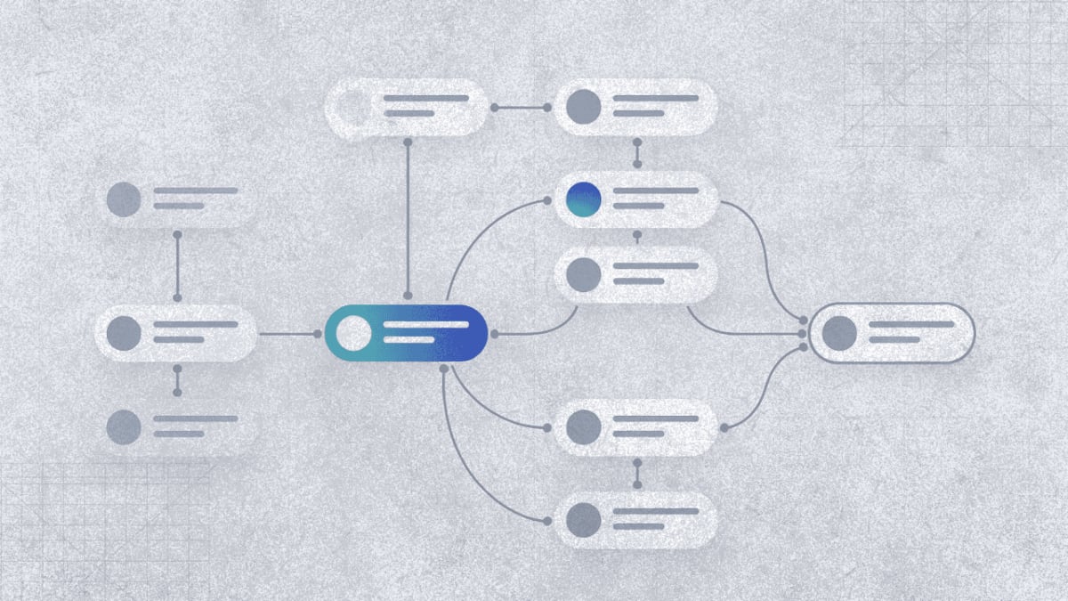 How to Learn n8n: The Only Workflow Automation Guide You Need (2026 ...
